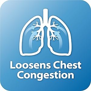 Loosens Chest Congestion