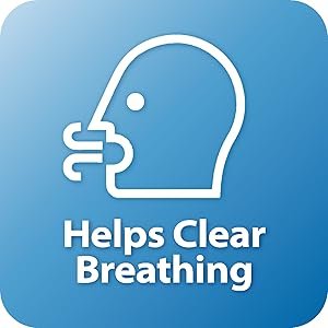 Helps Clear Breathing