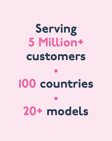 serving 5 million+ customers in 100 countries; 20+ models