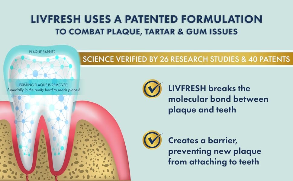 livfresh patented toothpaste to help remove plaque and reduce tartar and support dental gum health