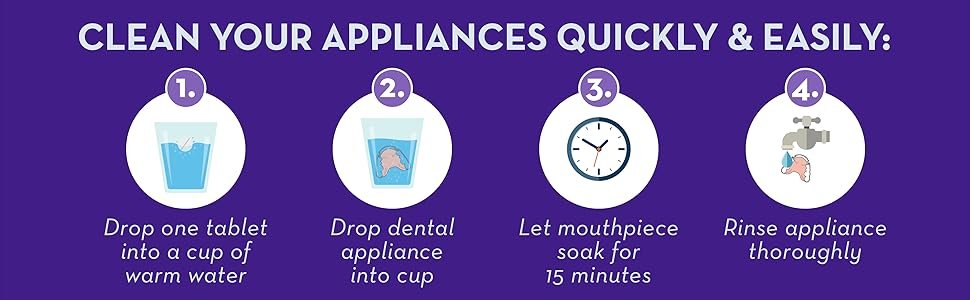 clean your appliances quickly and easily in 4 steps