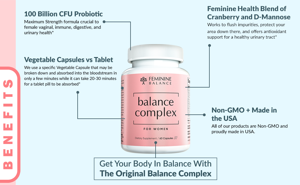 Benefits Balance Complex