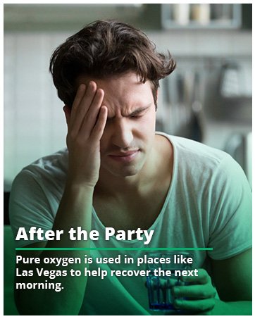 After the Party