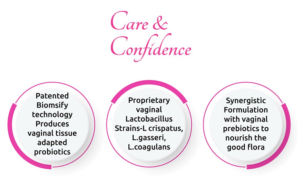 Care and Confidence