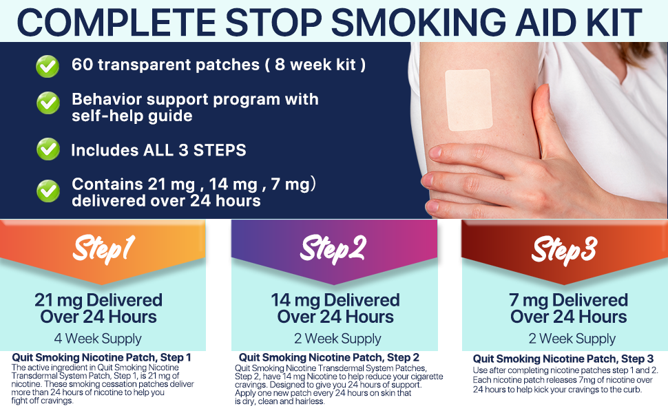 Step 1 Quit Smoking Patches