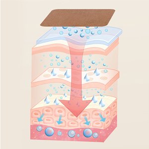 Varicose Veins Patch