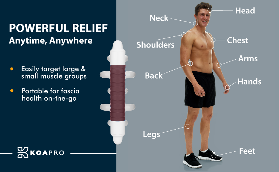 powerful relief anytime anywhere easily target legs hands shoulders chest neck massager