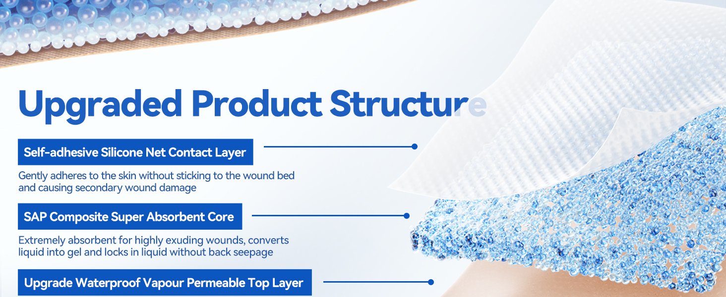 bandages for wounds