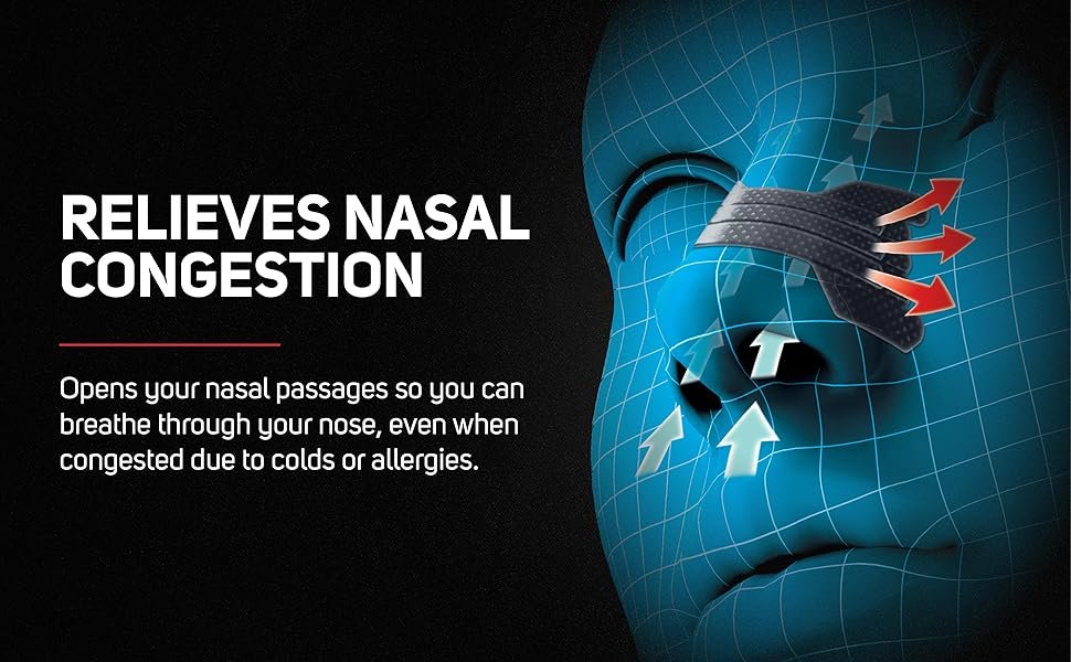 Relieves congestion