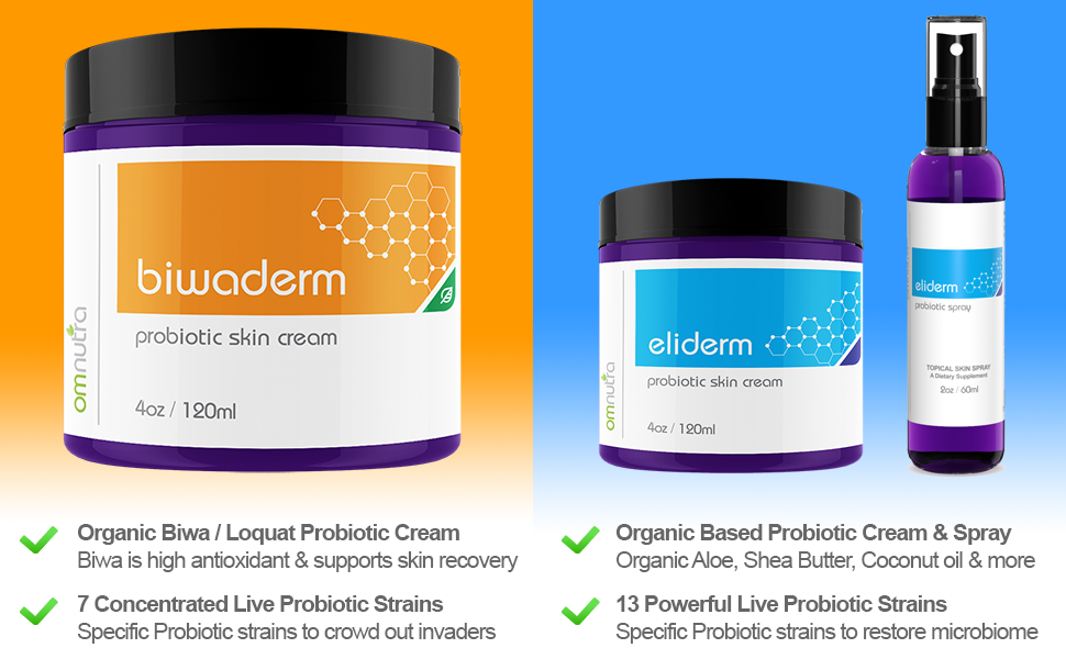 Organic Based Biwaderm Cream & Eliderm Cream / Spray