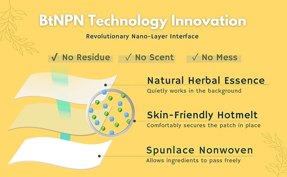 BtNPN Nano-Layer Technology – Mess-Free, Odor-Free Herbal Pain Patch