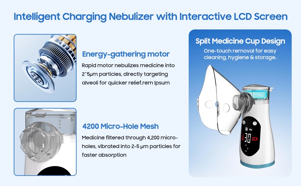 nebulizer for breathing problems