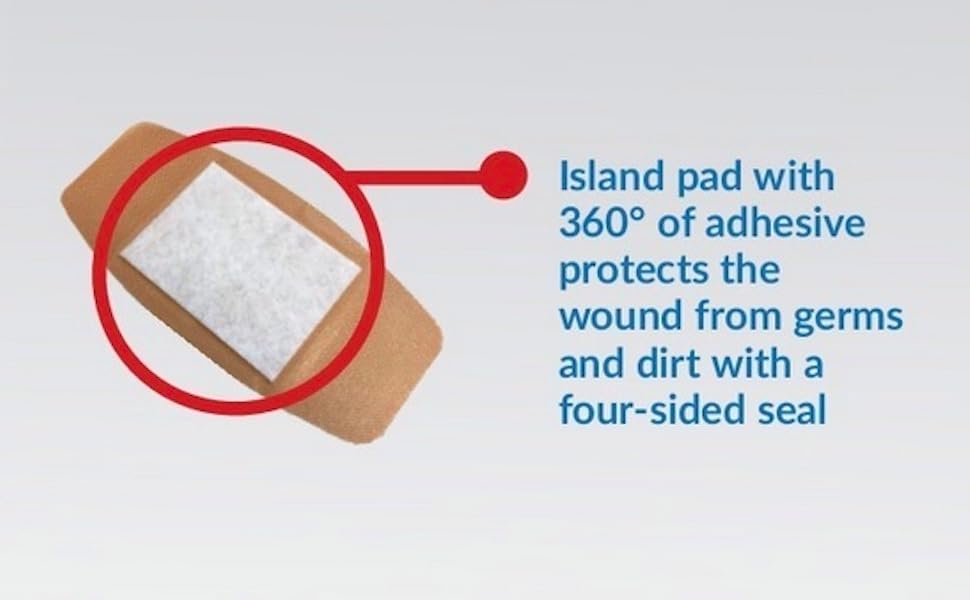 Image of bandage. 